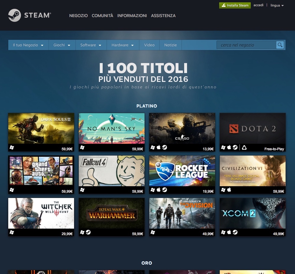 Steam 2016 – i 100 Titoli che hanno fatto gola al portafoglio dei Videogiocatori durante l’Anno