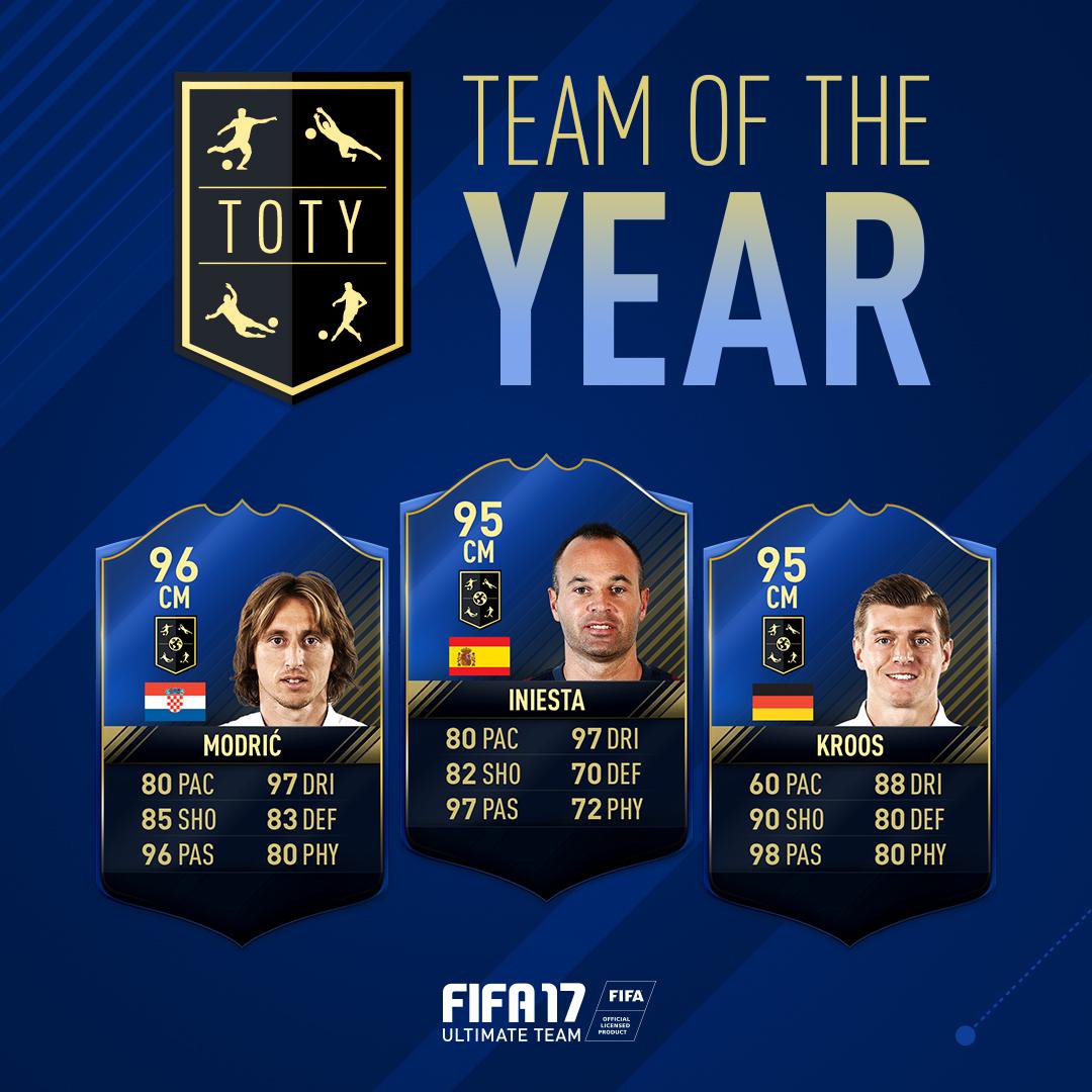 FUT 17 Team Of The Year – Disponibili i 3 Migliori Centrocampisti del 2016