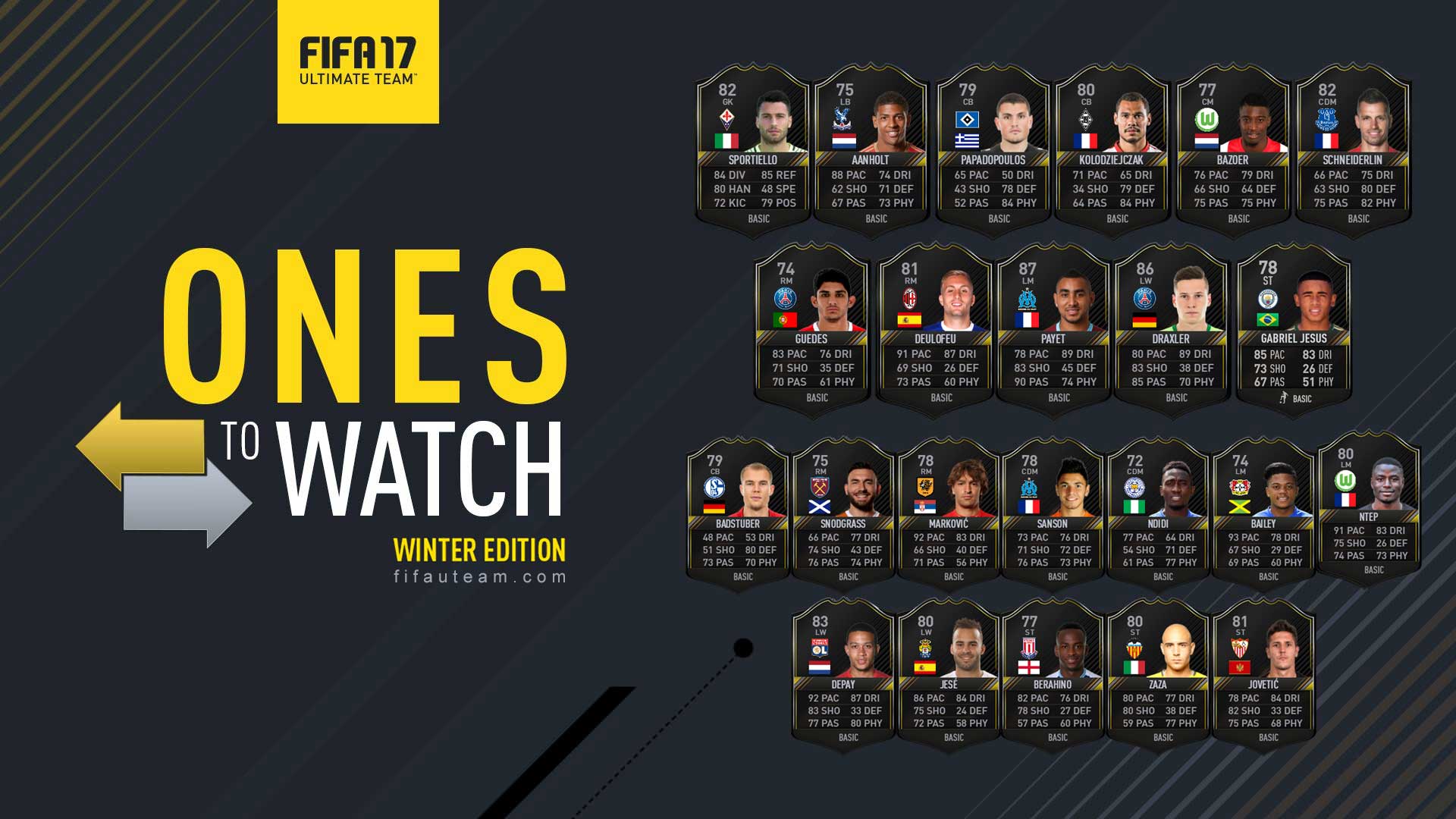 Fifa 17 Ultimate Team – Ones To Watch Winter Transfers, Team Of The Tournment Africa, Man Of The Match FACup