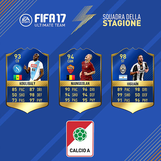 TOTS Fifa 17 UltimateTeam – ecco la Squadra Della Stagione di SerieA