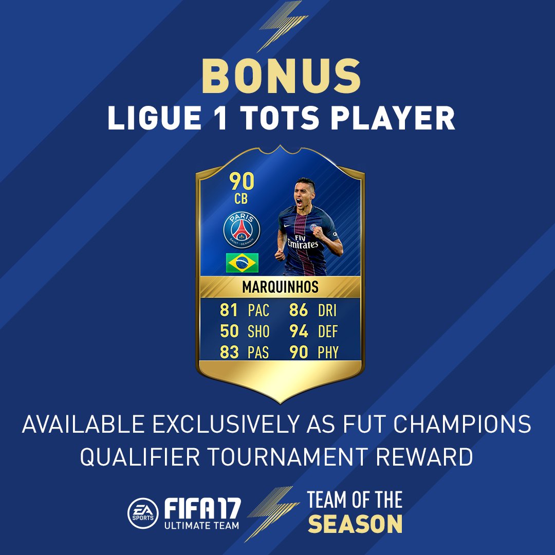 TOTS Fifa17 Ultimate Team – ecco la Squadra Della Stagione di Ligue1