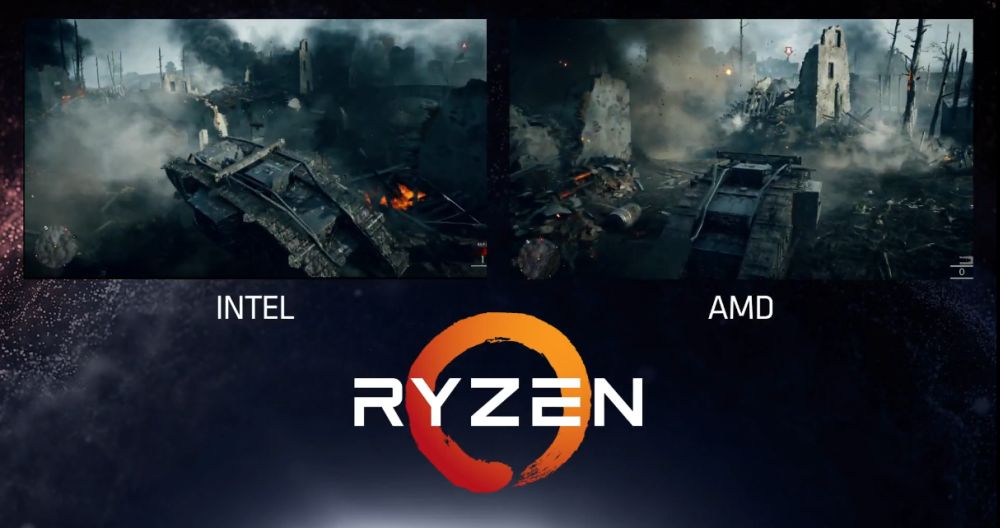 CPU AMD: Ryzen – Potenza di Calcolo…ed Intelligenza Artificiale